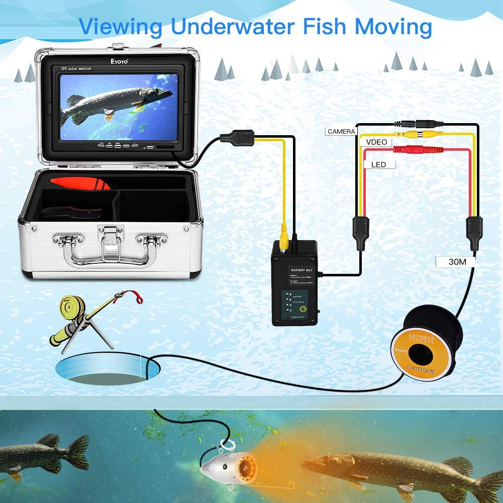 Eyoyo Original 15m Professional Fish Finder Underwater Fishing Video Camera 7 Color HD Monitor 1000TVL HD CAM Infrared Light China oem CR110-7L15